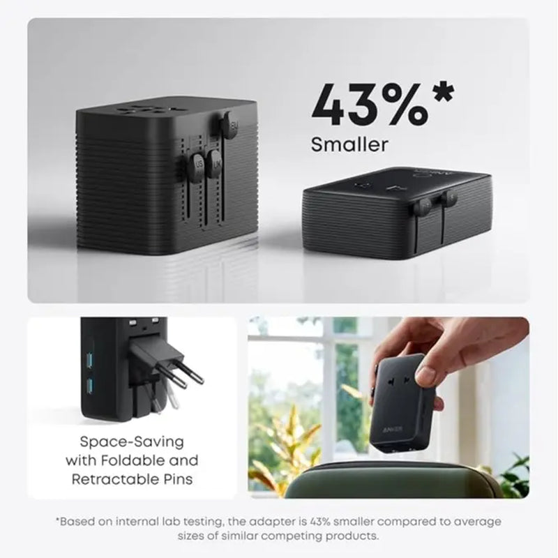 Anker Nano Adapter, 5-In-1 Ultra-Compact Global Charger with 2 USB-C, 2 USB-A, and 1 AC, Perfect for International Travel (1-Pack)
