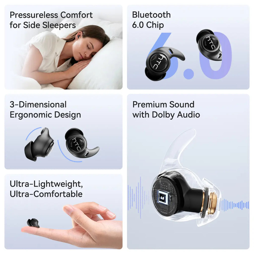 HTC NE76 Bluetooth Wireless Earbuds Sleep Earphones,Bluetooth 6.0,Noise-Canceling Earphones.Improves Sleep Quality,Zero Pressure on the Ears When Sleeping on Your Side,Invisible Flat-Head Earphones,Suitable for Travel and Side Sleepers