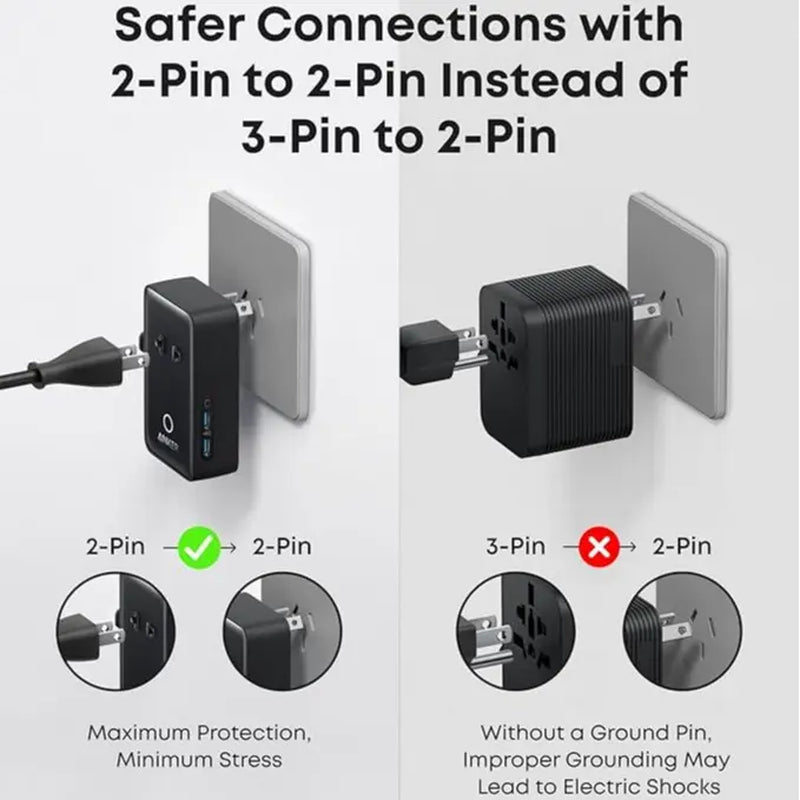 Anker Nano Adapter, 5-In-1 Ultra-Compact Global Charger with 2 USB-C, 2 USB-A, and 1 AC, Perfect for International Travel (1-Pack)