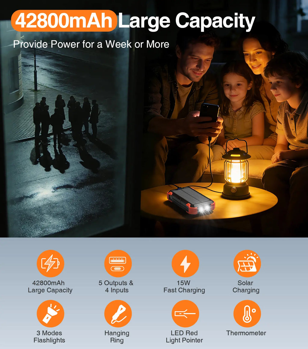 Sudrov 42800 Mah Solar Charger Power Bank Wireless Charger Built in 4 Cables 7 Outputs 15 Watts Fast Charging Power Bank for All Mobile Devices 3 Inputs Solar Portable Charger with Dual Flashlights, Carabiner and Thermometer
