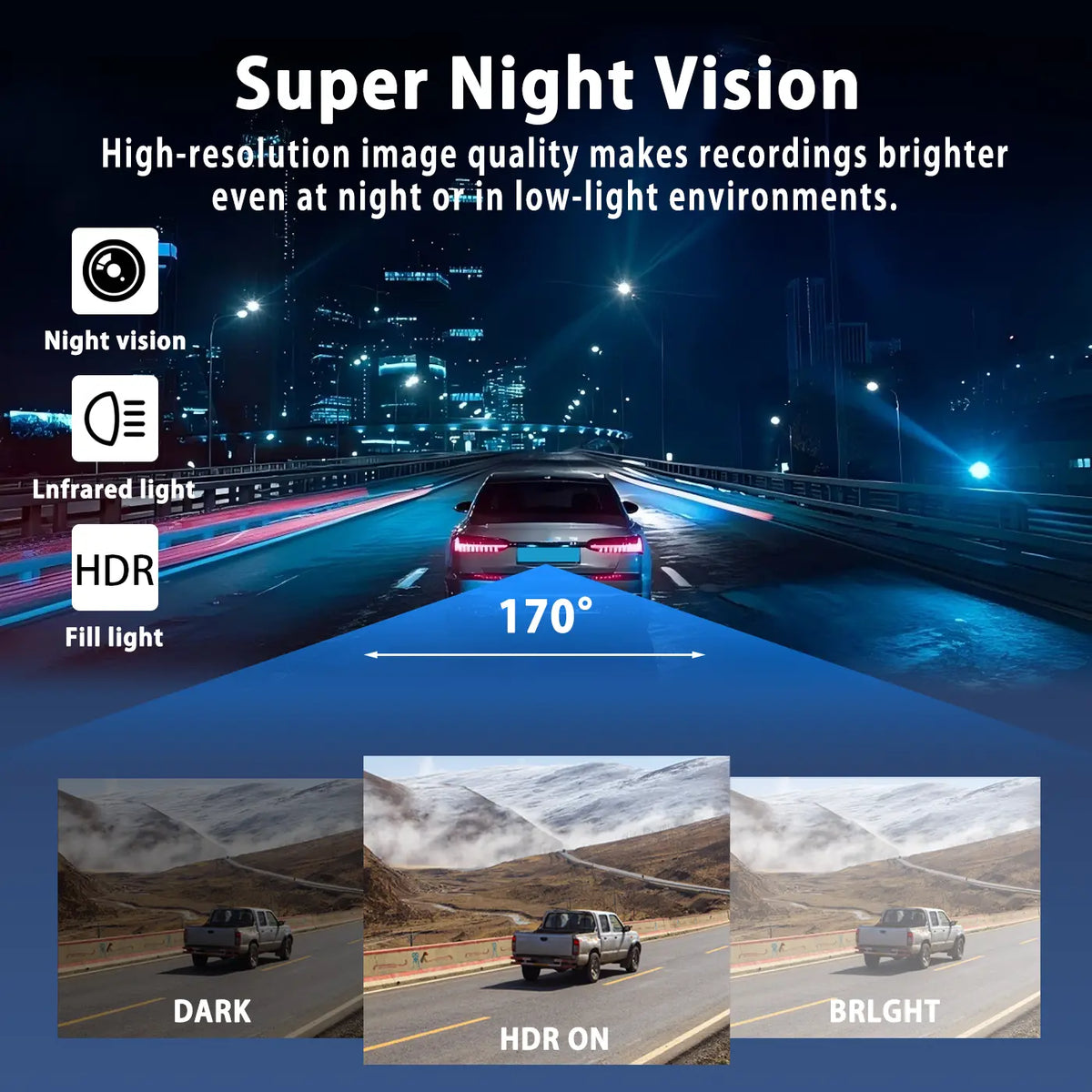4 Channel Car Dash Cam,1080P Car DVR with 64GB Memory Card,Plug and Play (Need Charge）Car Video Surveillance with Night Vision，24/7Parking Mode Car DVR Hd Screen Front Rear Left and Right Dashcam