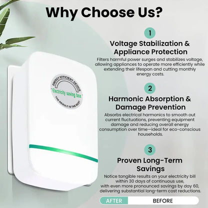 Plug-In Power Box with US Plug 2026 Updated Design Compatible with 90–250V Input Range