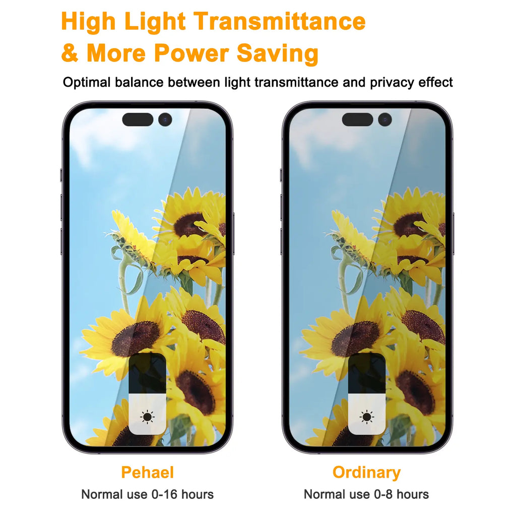 Pehael for Iphone 17/16/15/14/13/12/11 Series Privacy Screen Protector Anti-Spy Tempered Glass Cellphone Shockproof Full Coverage Protection Protective