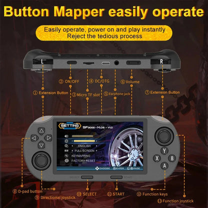 SF3000 Retro Handheld Game Console with 4.5 Inch IPS Screen 3000Mah Battery & 16GB TF Card for Boys Gift Gaming & Accessories Game Cables Cool Gadgets Boys Box Compact Game Console Retro Game Consoles Gamer Gifts for Him Portable Retro Game Console