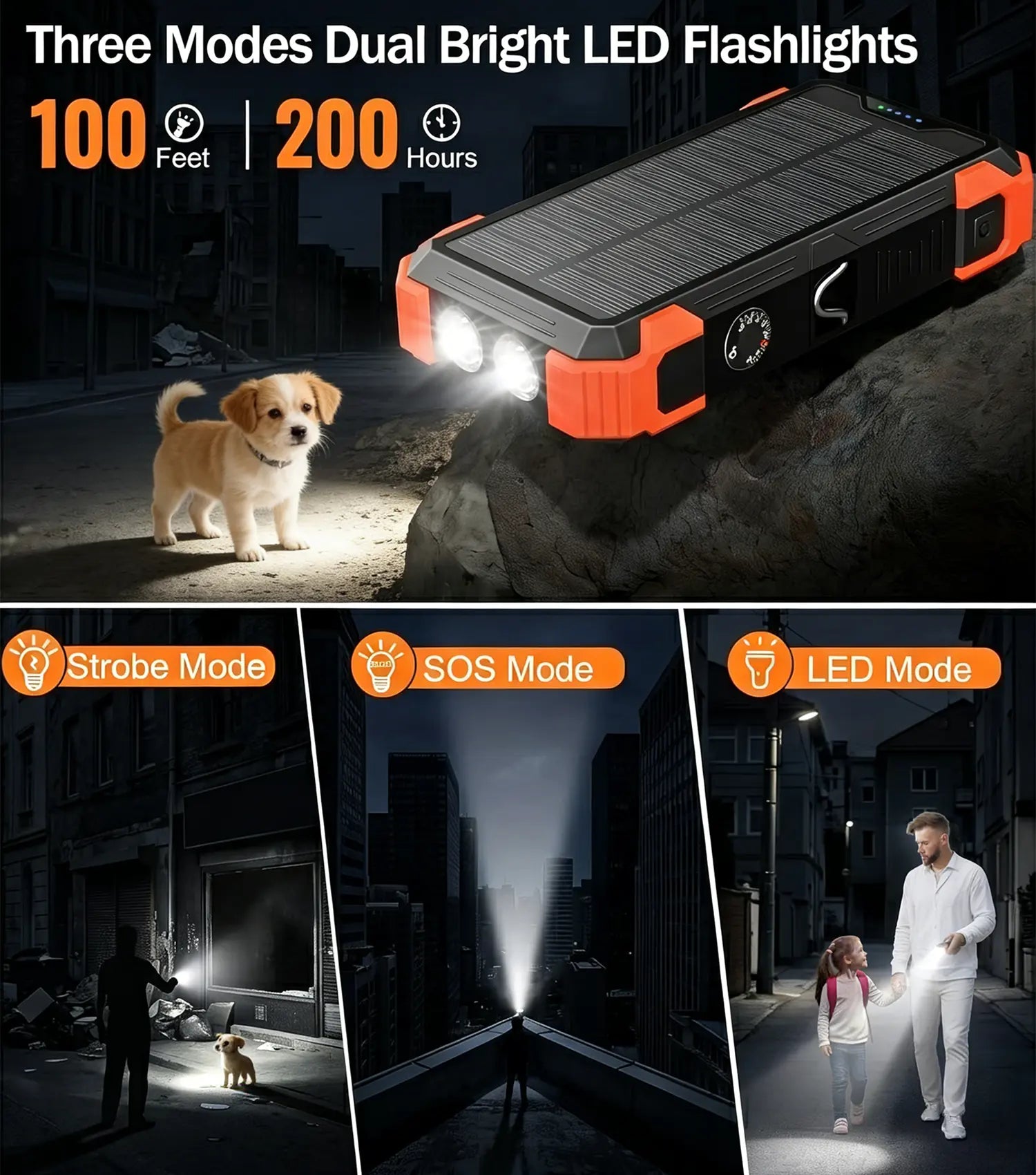 Sudrov 42800 Mah Solar Charger Power Bank Wireless Charger Built in 4 Cables 7 Outputs 15 Watts Fast Charging Power Bank for All Mobile Devices 3 Inputs Solar Portable Charger with Dual Flashlights, Carabiner and Thermometer
